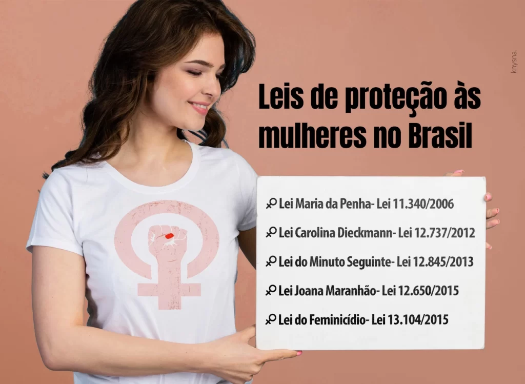 leis-de-protecao-as-mulheres-no-brasil